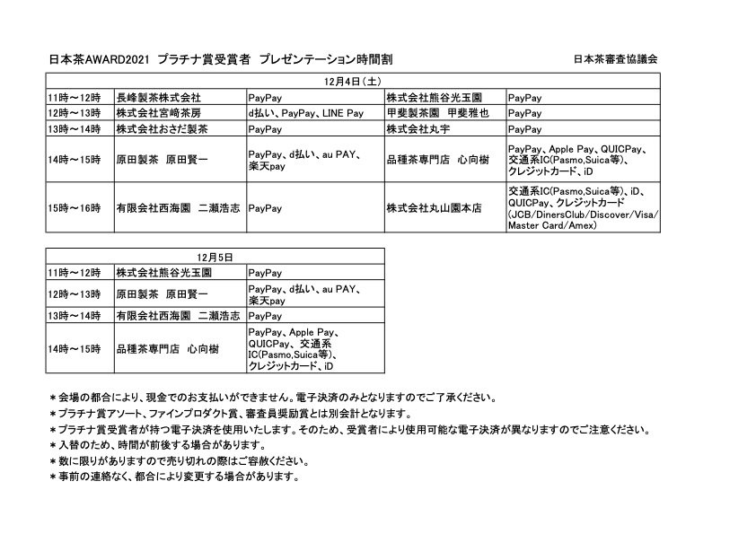 プラチナ賞受賞者によるプレゼンテーション